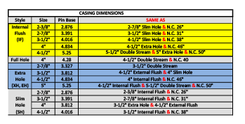 Click here to view a printable PDF